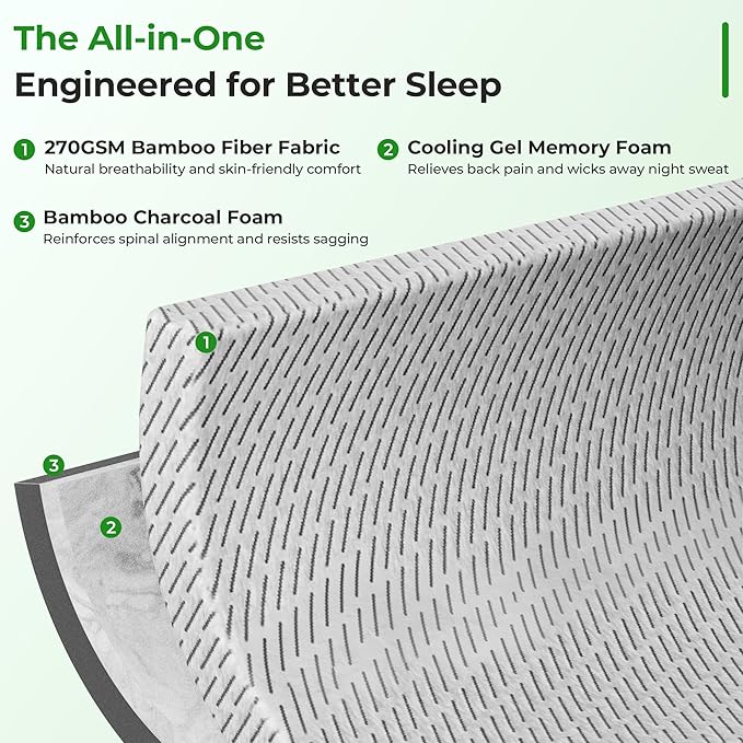 Bamboo Mattress Topper Full Size 3 Inch, Cooling Gel & Bamboo Charcoal Memory Foam Mattress Topper for Back Pain Relief, Firm Dual-Layer Foam Bed Pad with Removable Cover