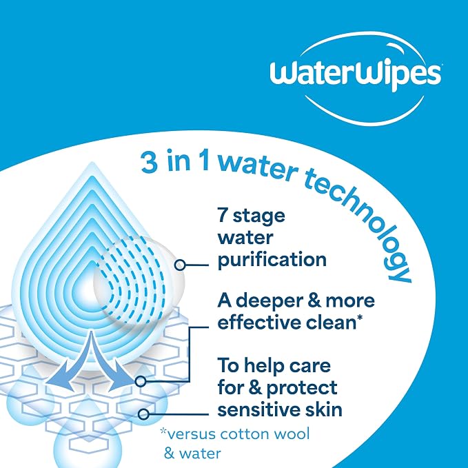WaterWipes Sensitive+ On The Go Wipes, 3-In-1 Cleans, 99.9% Water, Unscented & - Image 8