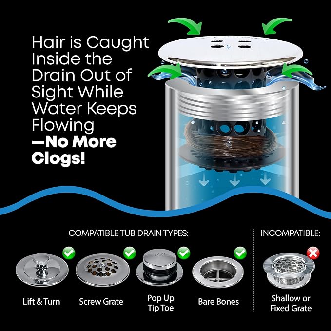 TubShroom Tub Drain Hair Catcher, Fits 1.5” 1.75” Bathtub Shower Drains - Image 3