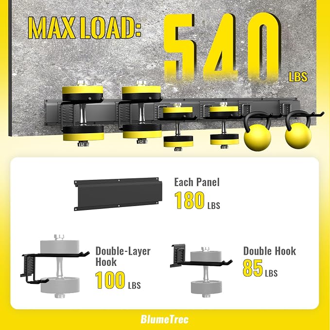 Garage Tool Organizer Wall Mount, 3 Rails - Image 5