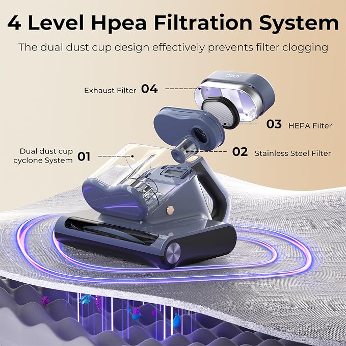 Candy Mattress Vacuum Cleaner, 16Kpa Bed Vacuum Cleaner - Image 6