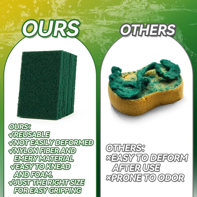 MAQIHAN Heavy Duty Scouring Pad - Image 5