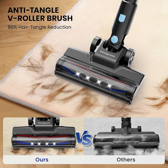 Cordless Vacuum Cleaner with 35Kpa Suction, Battery Vacuum Cleaner with LED - Image 3