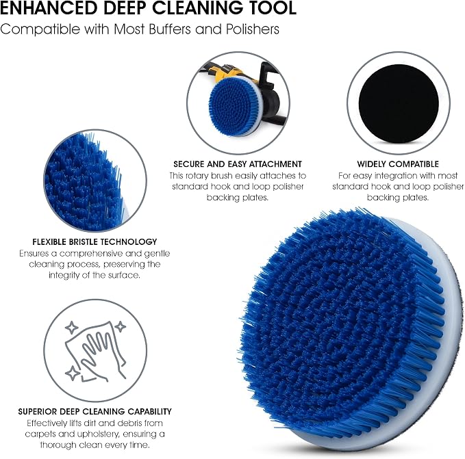 Nanoskin 5-Inch Rotary Brush - Image 2