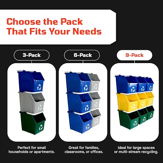 Multi Bin Recycling System - Image 5