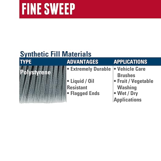 Weiler 70312 10" Bus Brush, Flagged Silver Grey Polystyrene Fill - Image 5