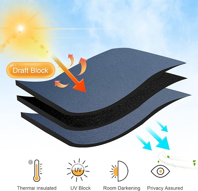 RYB HOME Short Blackout Curtains 36 inches, Solid Heavy Duty Small Window - Image 4