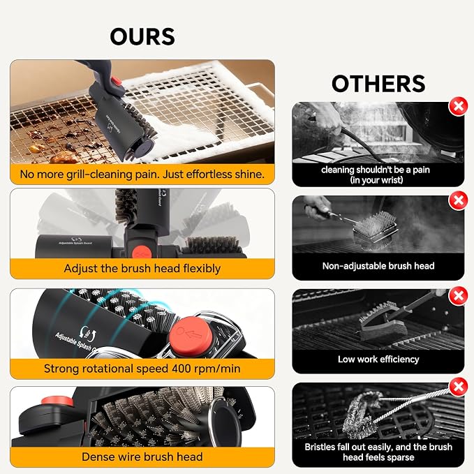 Electric Rotary Grill Brush - Image 2