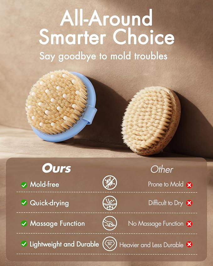 Dry Brushing Body Brush for Massage - Image 3