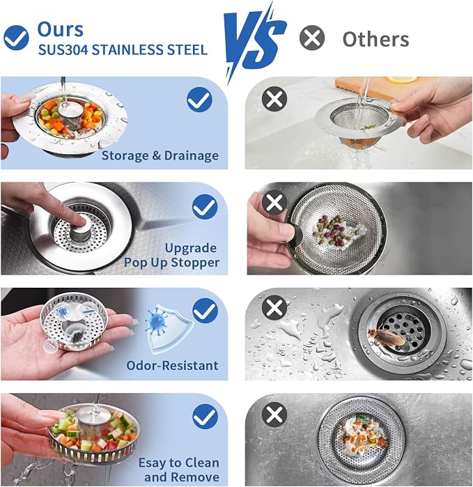 3-in-1 Kitchen Sink Drain Strainer & Sink Stopper 2 Pack - Image 4