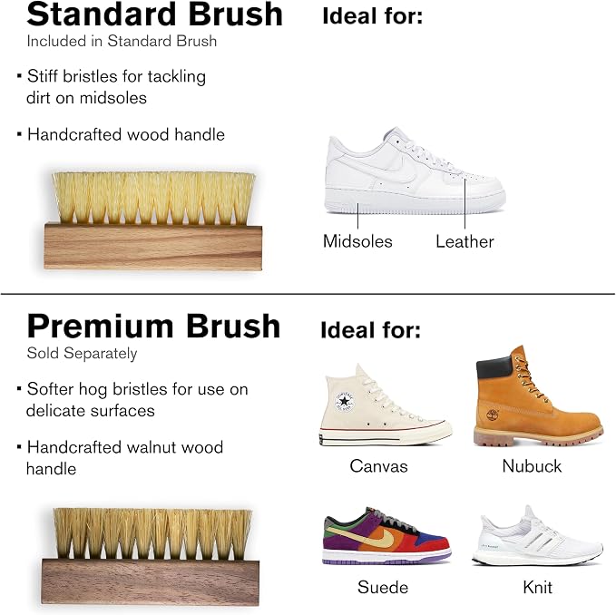 Jason Markk Standard Cleaning Brush - Image 7