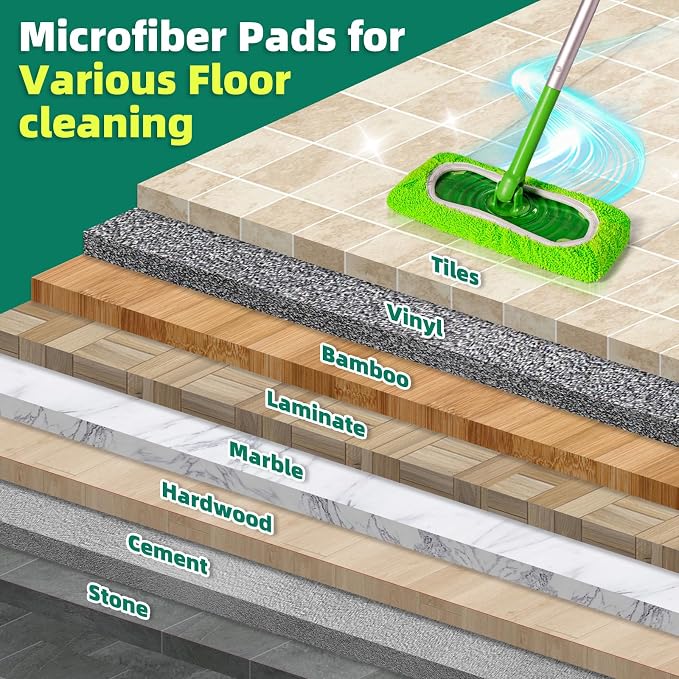 Reusable Mop Pads Compatible - Image 6
