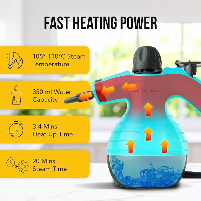 Comforday Multi-Purpose Handheld Pressurized Steam Cleaner - Image 3