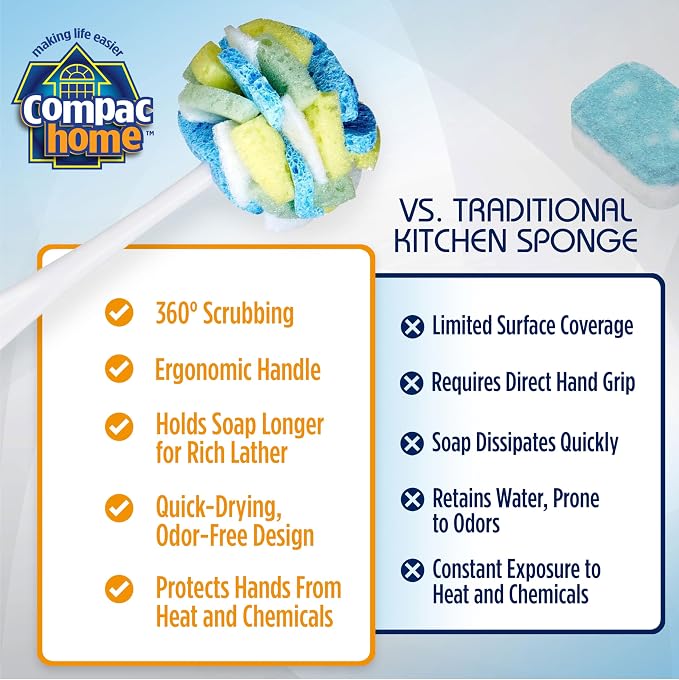 Compac Home Dish SpongeWand Plus Tri Surface Scrubbing Sponge - Image 7