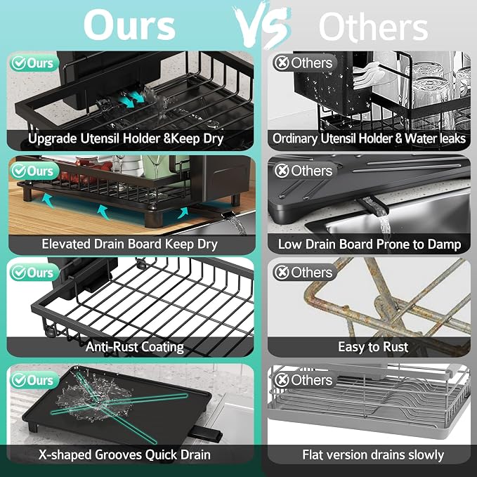 Dish Drying Rack, 2 Tier Space-Saving Dish Rack - Image 4