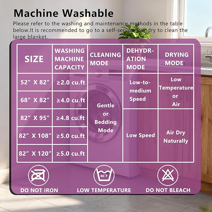 Waterproof Blanket for Bed King Size, Leak Proof Dog Couch Blankets Reversible, Pet Throw Sofa Furniture Protector Machine Washable-82 x108,Purple+Cream