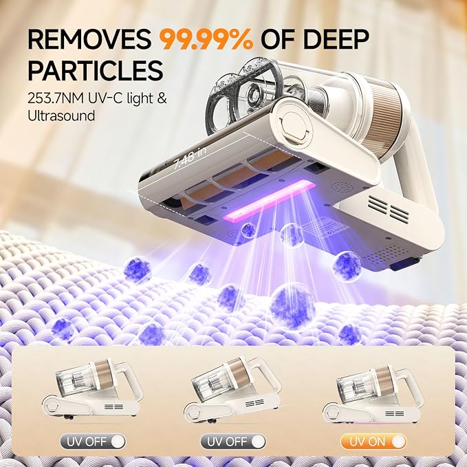 FEPPO 4-in-1 Mattress Vacuum Cleaner PRO, 16KPa Handheld Vacuum - Image 3