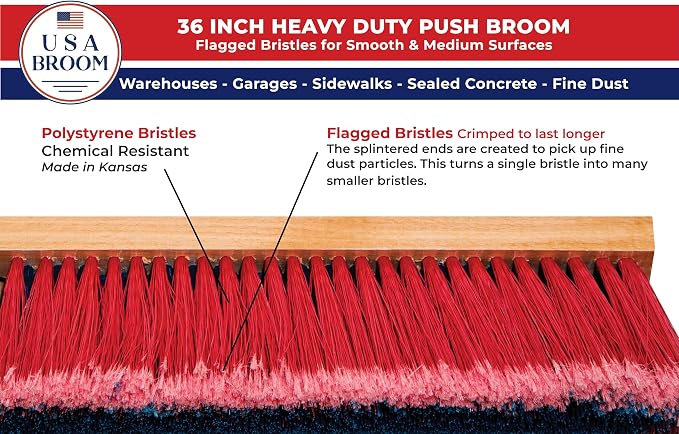USA Broom 36" Everyday Sweep Indoor/Outdoor Push Broom - Image 4