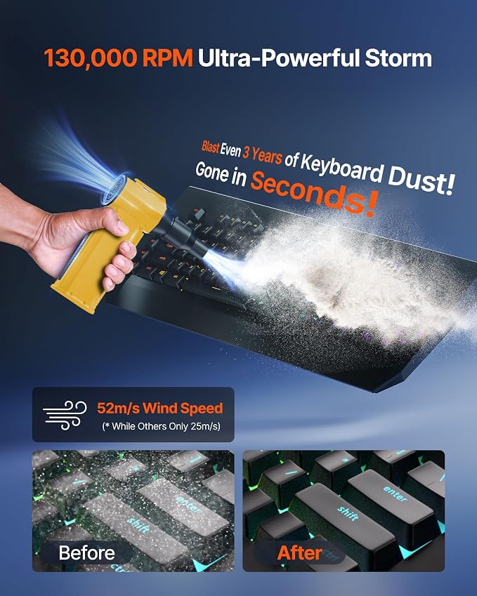 Compressed Air Duster, 000RPM Ultra-Powerful Cordless Electric Air Duster - Image 2