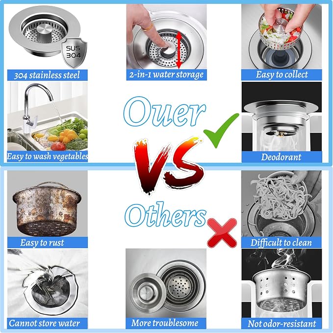 3 in 1 Kitchen Sink Drain Strainer, Universal Stainless Steel Kitchen Sink - Image 5