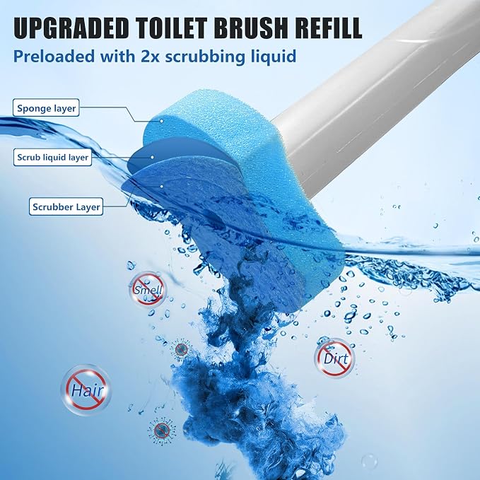 Disposable Toilet Brush with 112 Refills, Toilet Bowl Wand and Holder, Toilet - Image 4