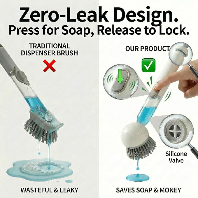 Soap Dispensing Dish Brush Set - Image 3