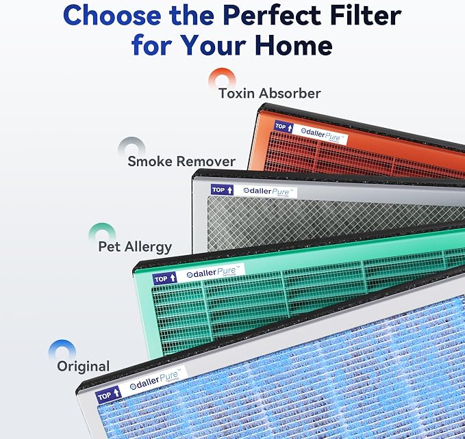 Membrane Solutions MSA3/MSA3S Genuine Pet Odor Removal Air Purifier Filter - Image 8