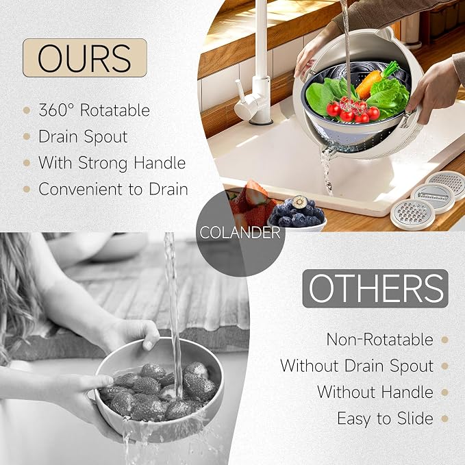 4-1 Colander with Bowl Set - Image 4