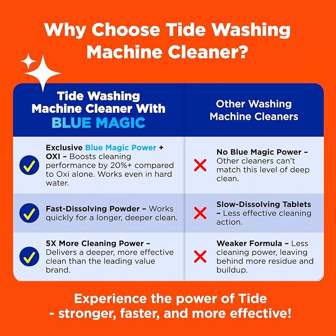 Tide Washing Machine Cleaner, Washer Machine Cleaner - Image 4