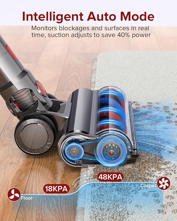 S8 Cordless Vacuum Cleaner, 600W 48Kpa Up to 65mins Stick Vacuum Rechargeable - Image 3