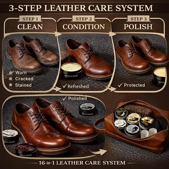 Shoe Care Kit – 16-in-1 Leather Shoe Polish, Cleaning & Conditioning Kit - Image 2