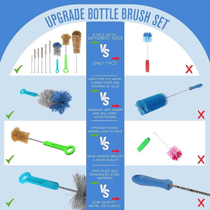 Houseables Bottle Brushes, Water Bottle Cleaner Brush Set, Hydroflask Cleaning - Image 3