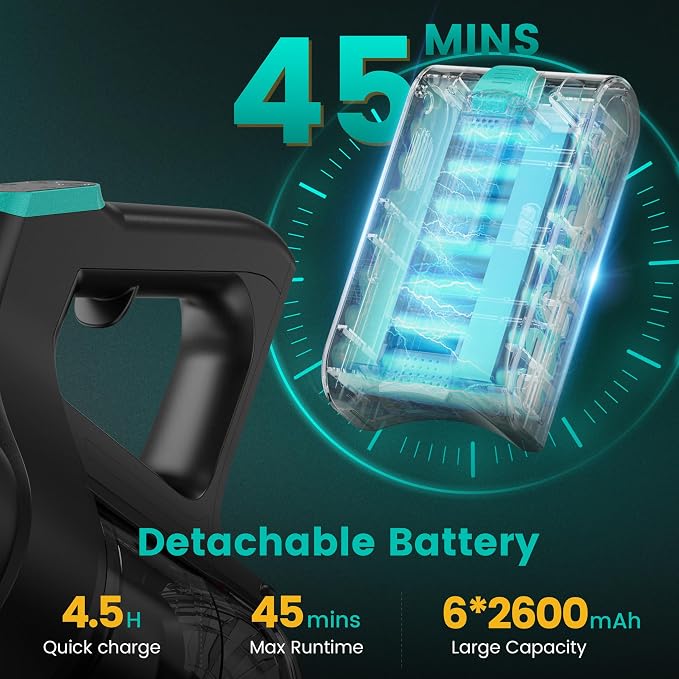 Zefiro Cordless Vacuum Cleaner, 45Mins Runtime Vacuum Cleaners - Image 3