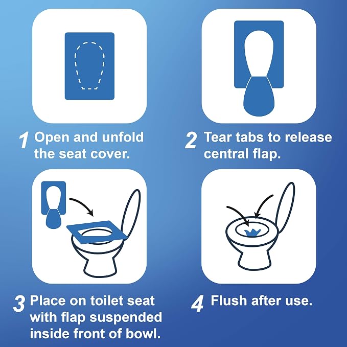 Rockland Guard Toilet Seat Cover - Image 4