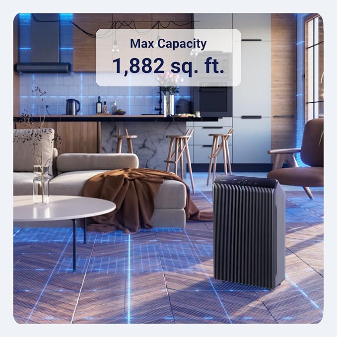 WINIX 5510 Air Purifier for Home Large Room Up to 1881 Ft² in 1 Hr, True HEPA - Image 3