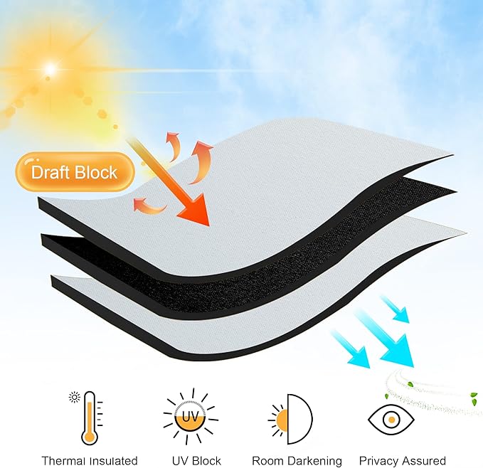 RYB HOME Window Curtains Room Darkening Energy Efficient Privacy Protect Drapes - Image 4