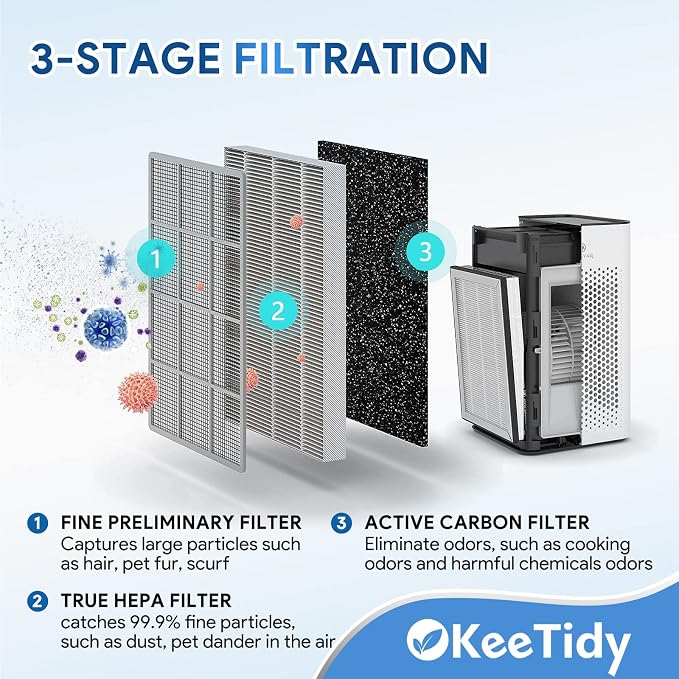 25 Replacement Filters Compatible - Image 6