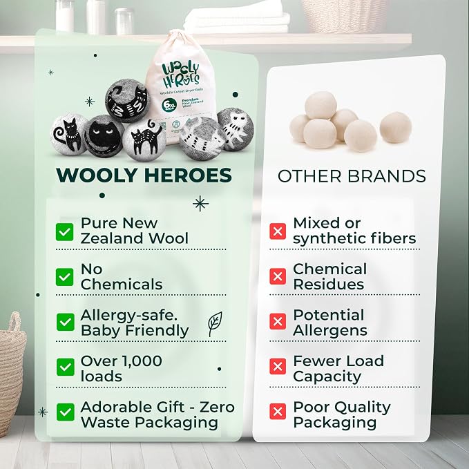 No More Dryer Sheets! Reusable Wool Dryer Balls XL 6-Pack - Image 7
