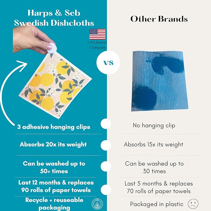 Harps&Seb Swedish Dishcloths for Kitchen Dishcloths - Image 2