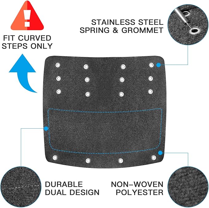 OKBA RV Step Covers, Camper Step Covers - Image 7