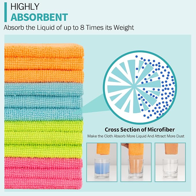 HOMERHYME Microfiber Cleaning Cloth, 12 Pack Cleaning Rags, Lint Free - Image 4