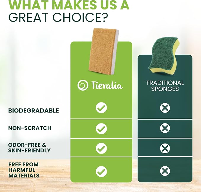 Tieralia Natural Dish Sponge Set – 6-Pack Eco-Friendly & Compostable Scrubbers - Image 7