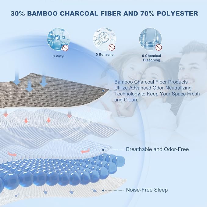 GRT Queen Mattress Protector Waterproof, Breathable Bamboo Charcoal Fiber - Image 3