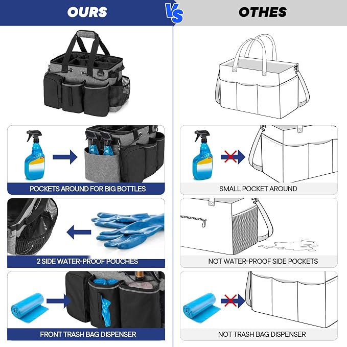 LoDrid Large Professional Cleaning Caddy - Image 2