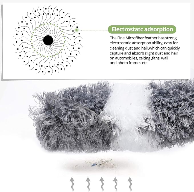 DELUX Microfiber Feather Duster Extendable Duster - Image 6