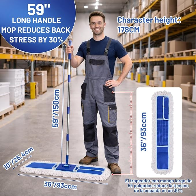 36" Commercial Dust Mop: Dry Dust Broom - Image 2