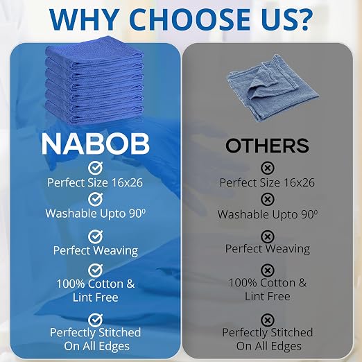 Surgical Towels for Cleaning Huck Towels 12 Pack 100% Cotton Size 15x25 Blue - Image 7