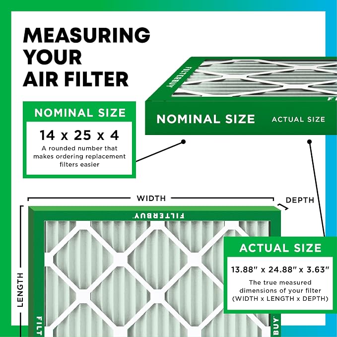 Filterbuy 14x25x4 Air Filter MERV 11 Allergen Defense Replacement, - Image 2