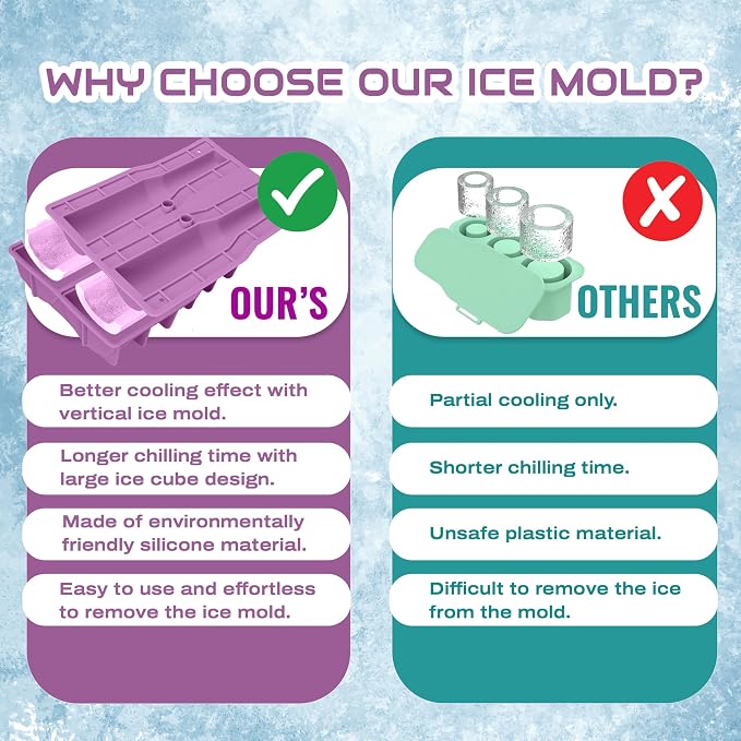 Ice Cube Tray for Tumbler, Ice Drink, Compatible - Image 3
