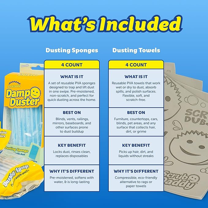 Scrub Daddy Damp Duster Sponge & Towel Bundle - Image 2